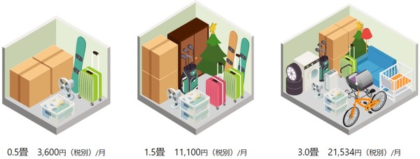 AZUKEL（アズケル）のスペースプランの広さと収納例