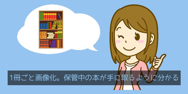 1冊ごと画像化すると保管中の本が手に取るように分かる