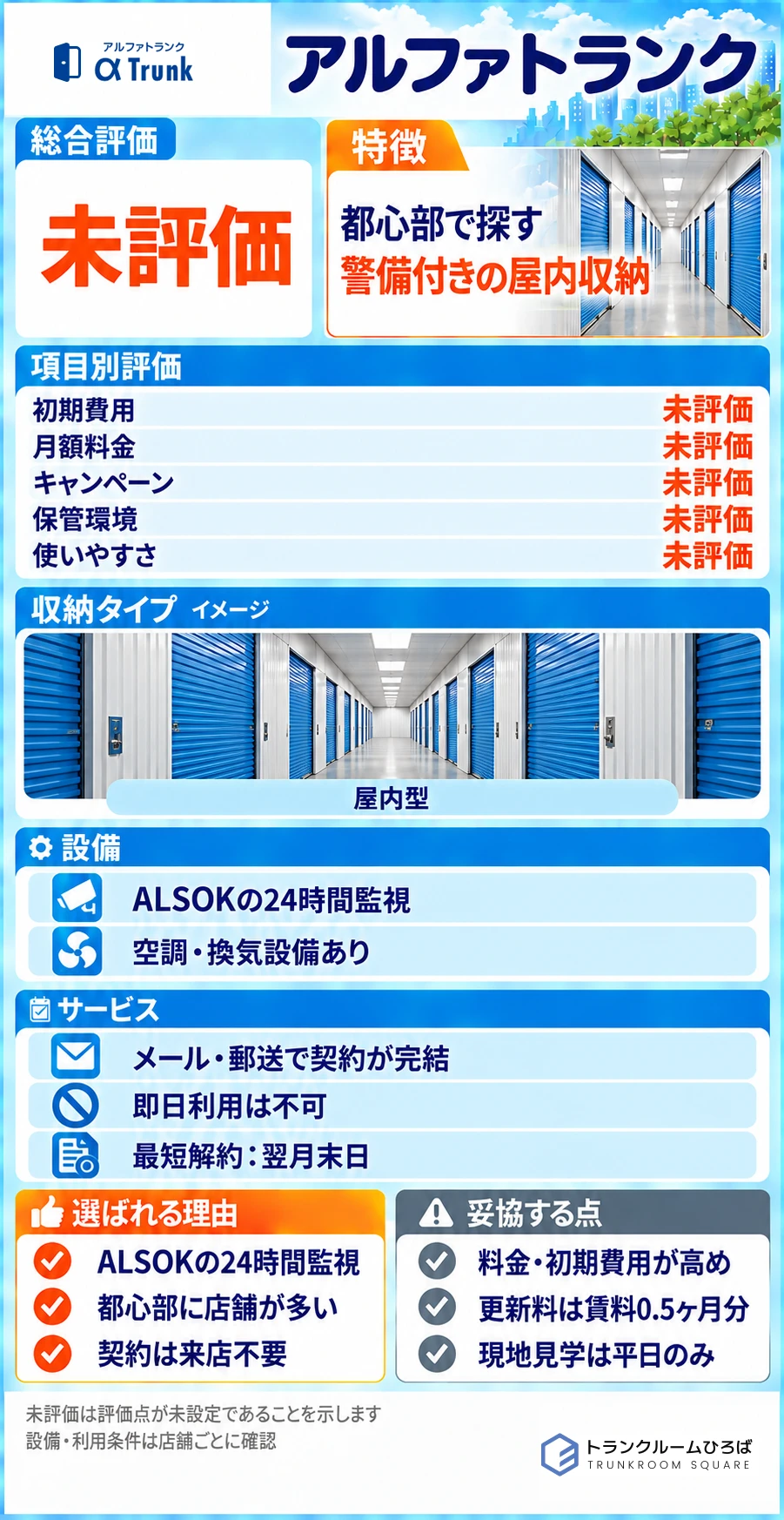 アルファトランクの特徴が分かる画像