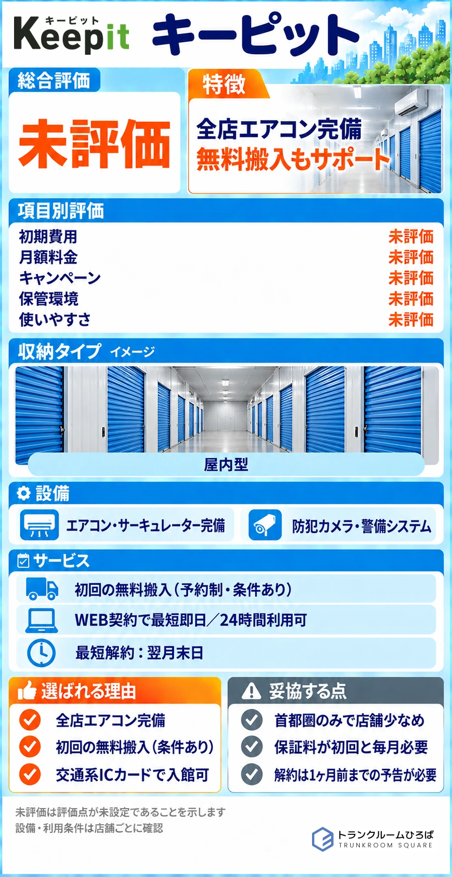 キーピットの特徴が分かる画像