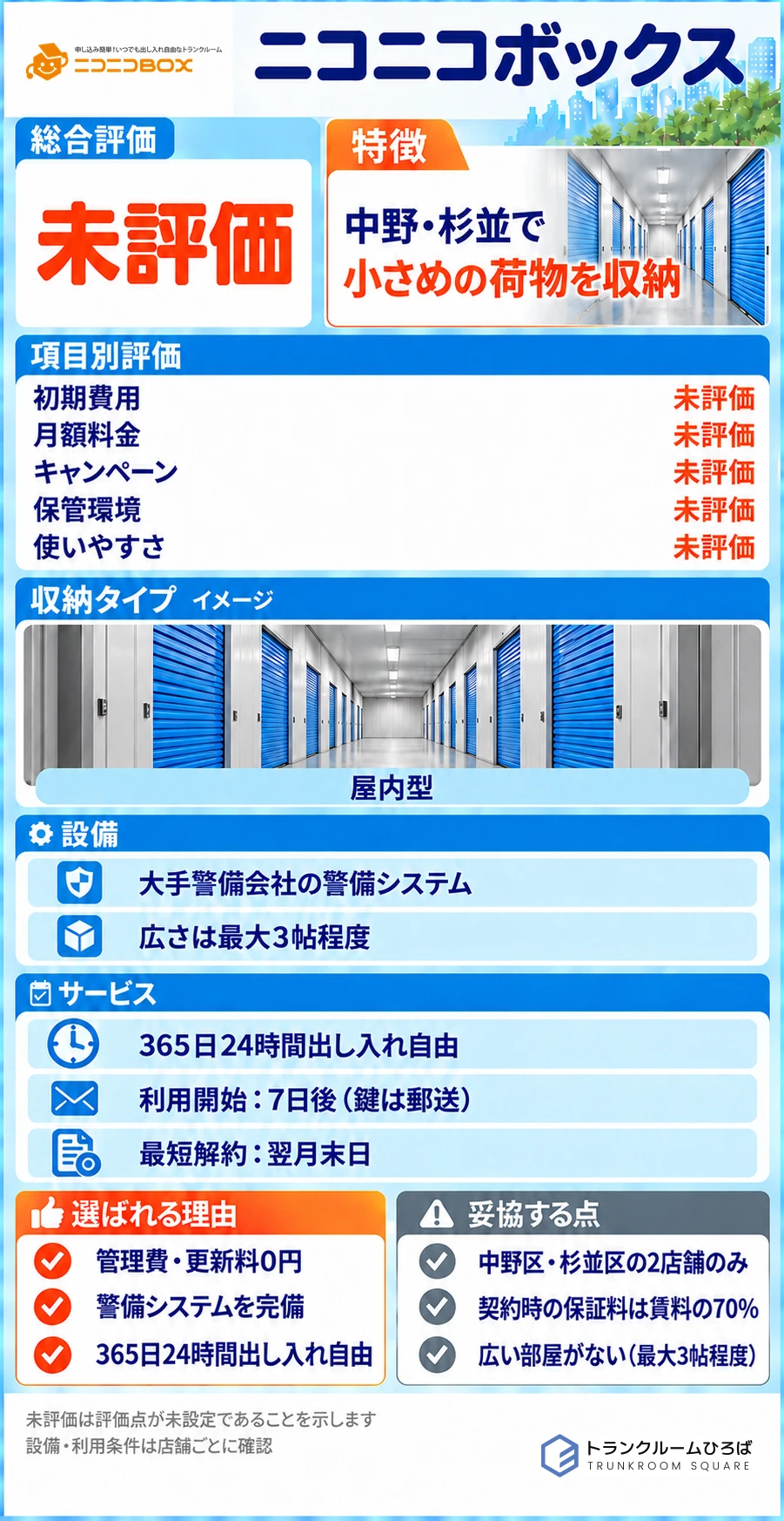 ニコニコBOXの特徴が分かる画像