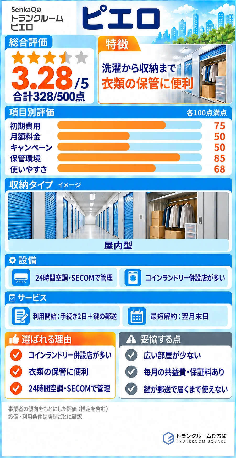 トランクルームピエロの特徴が分かる画像