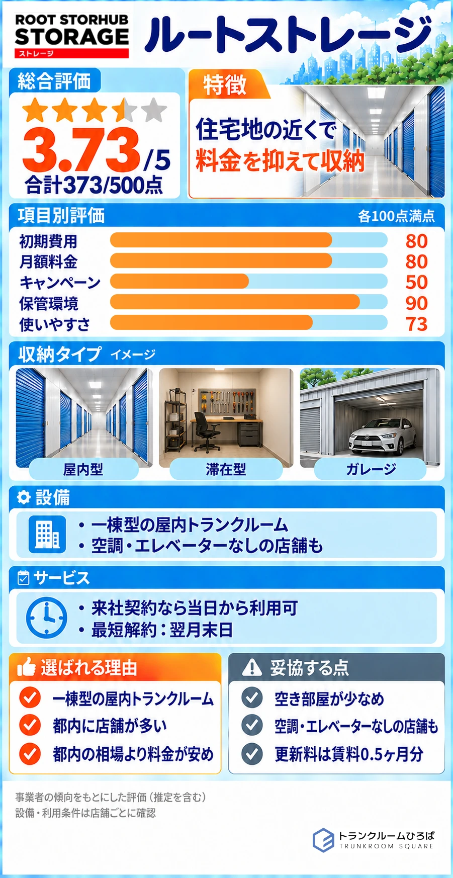 ルートの特徴が分かる画像