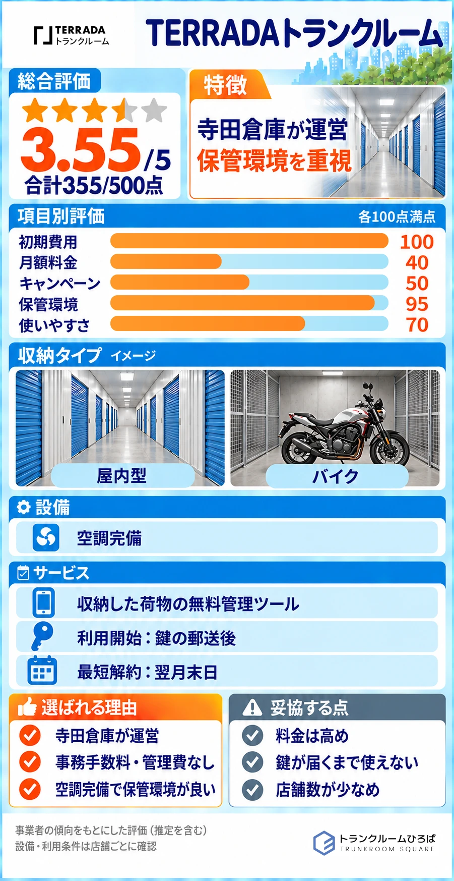 TERRADAトランクルームの特徴が分かる画像