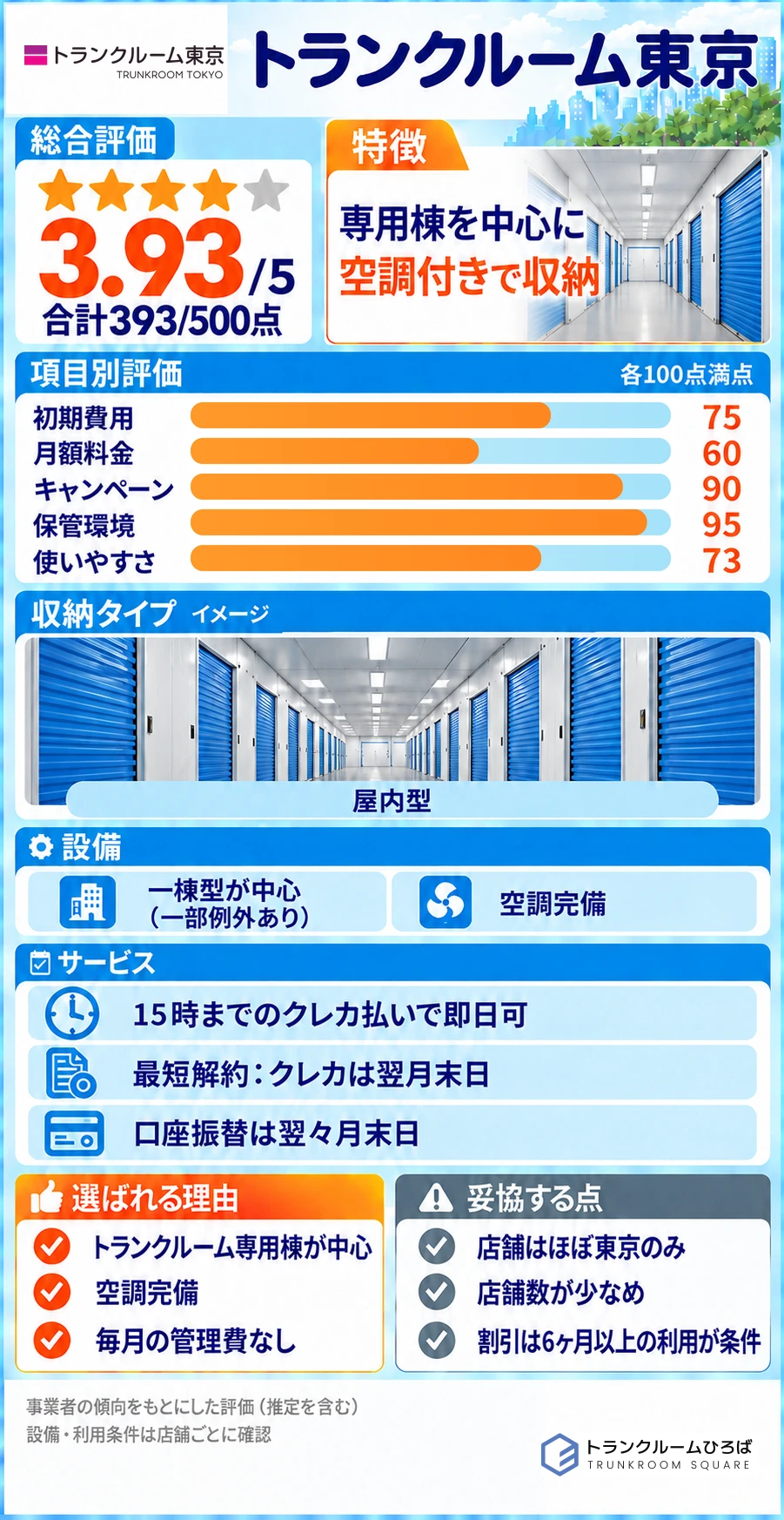 トランクルーム東京の特徴が分かる画像
