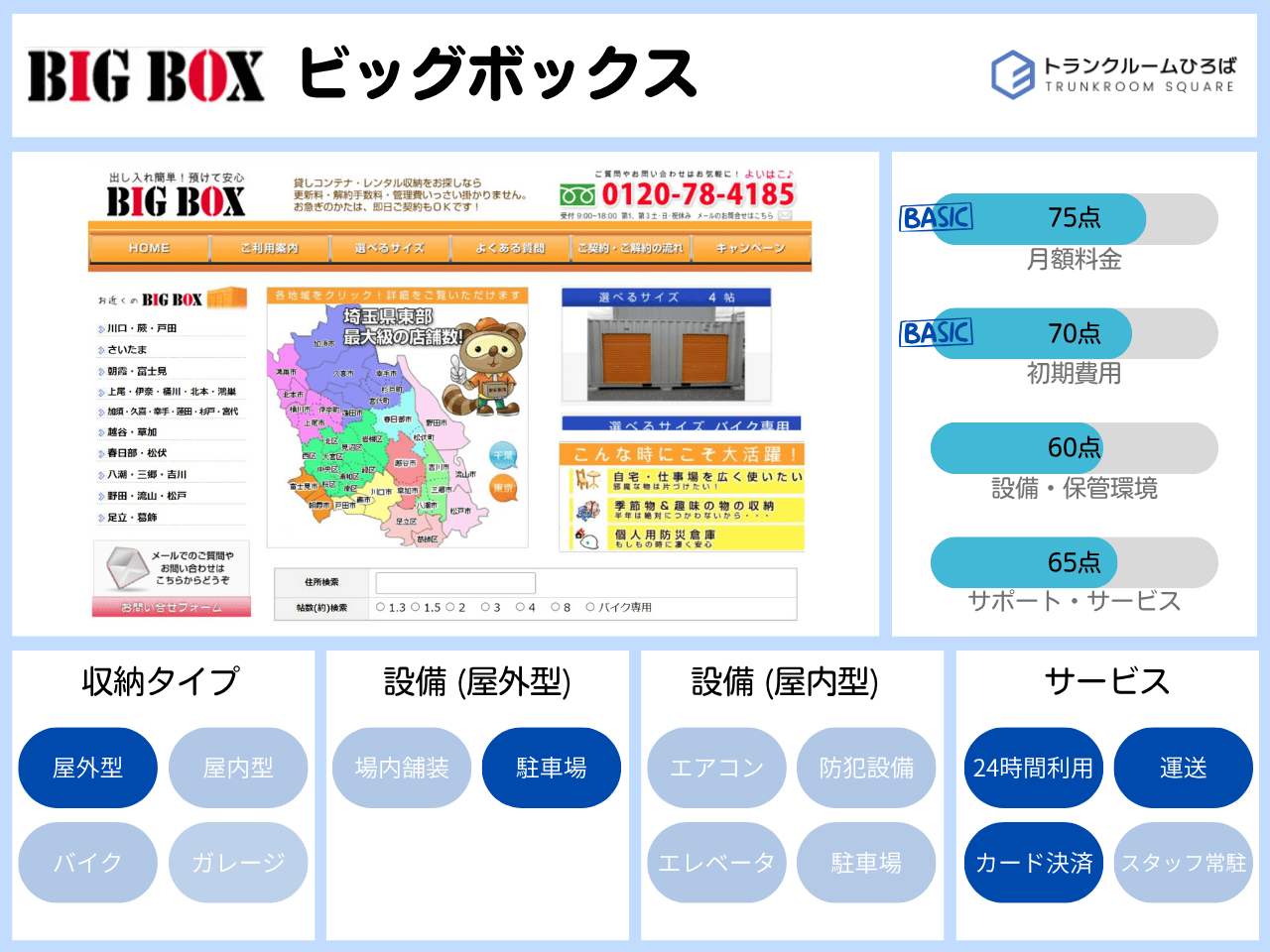BIGBOXの特徴が分かる画像