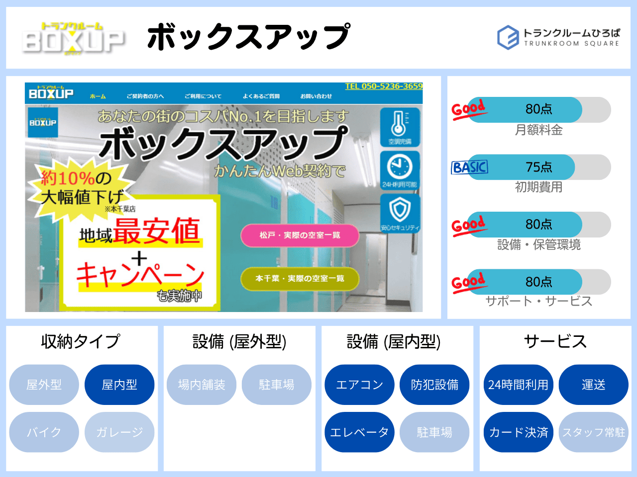 BOXUPの特徴が分かる画像画像