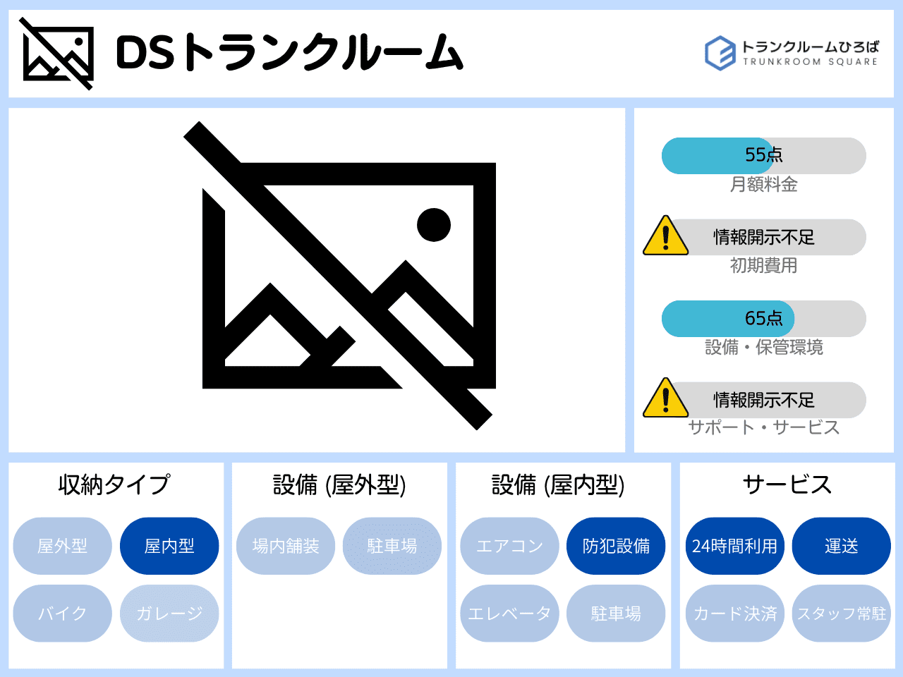 DSトランクルームの特徴が分かる画像