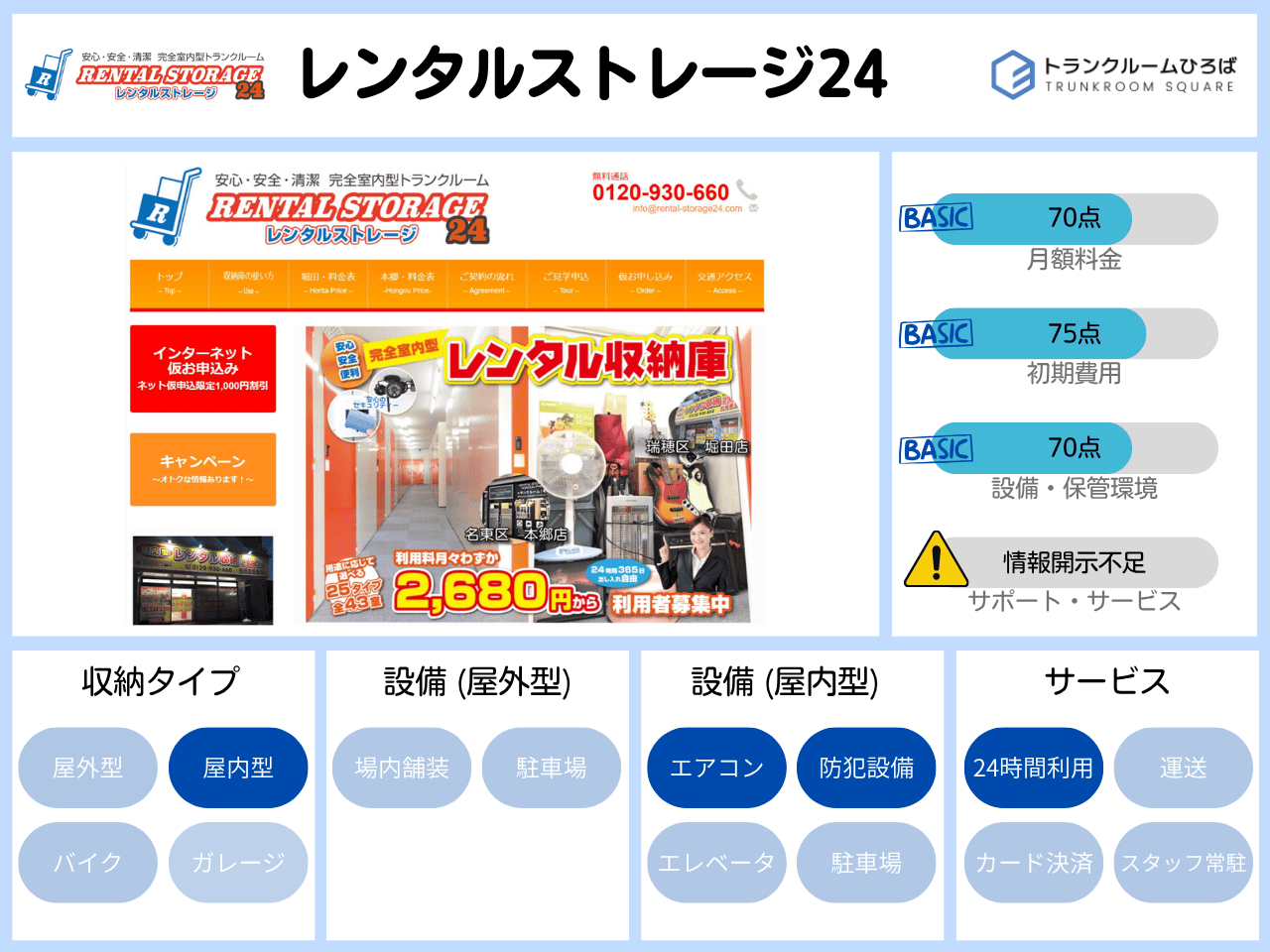 レンタルストレージ24の特徴が分かる画像画像