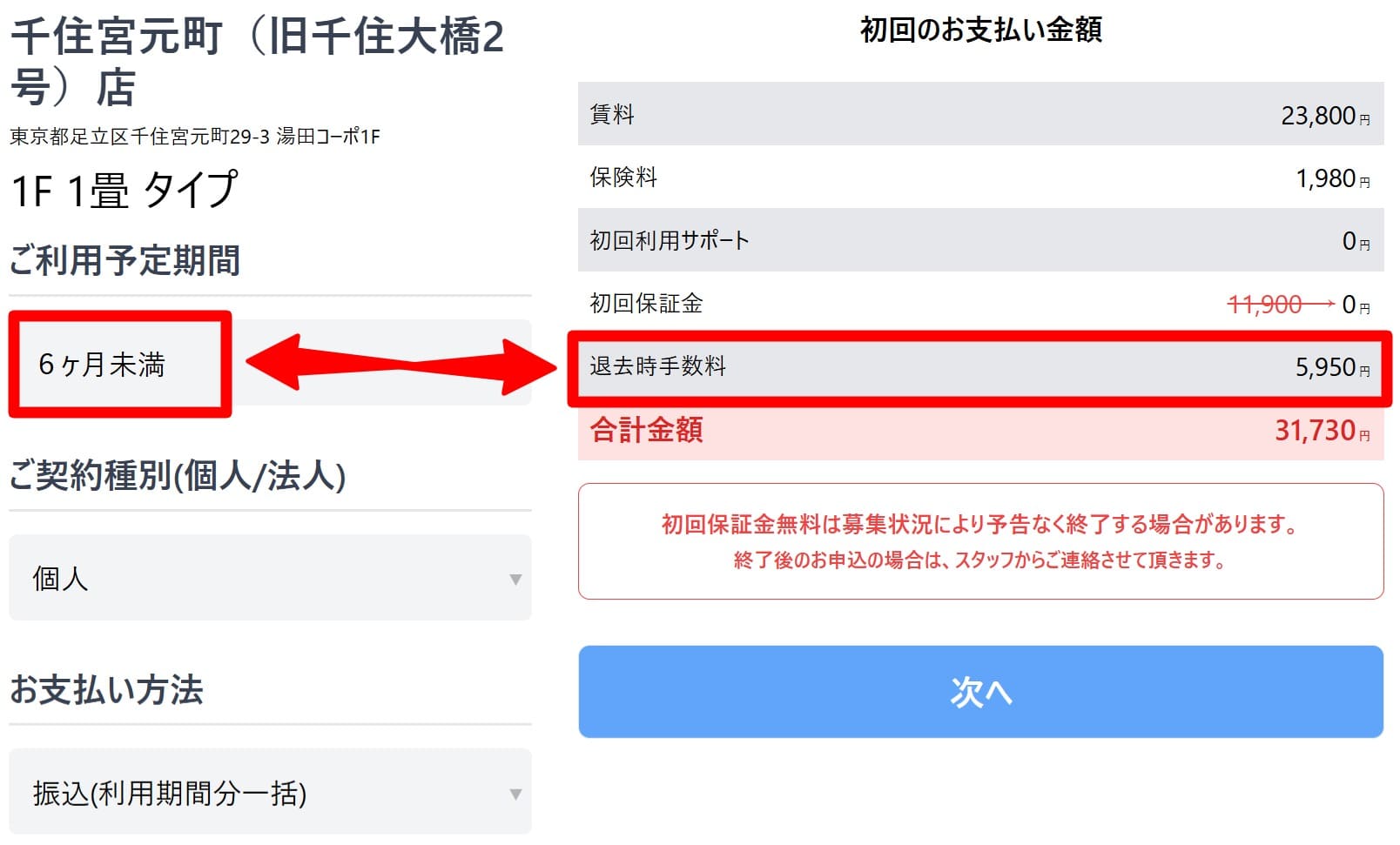 スペラボの退去時手数料は6ヶ月未満の短期利用だと0.5ヶ月分になる