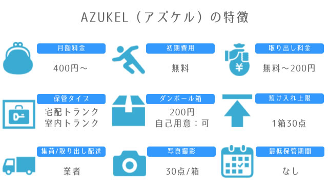 AZUKEL（アズケル）の特徴一覧。料金や取り出し配送。