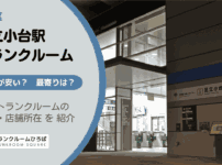 足立小台駅（足立区）周辺のトランクルーム