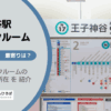王子神谷駅（北区）周辺のトランクルーム
