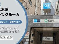 千駄木駅（文京区）周辺のトランクルーム