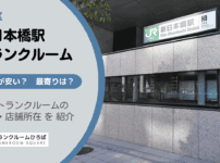 新日本橋駅（中央区）周辺のトランクルーム