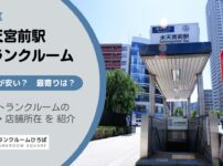 水天宮前駅（中央区）周辺のトランクルーム