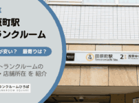 田原町駅（台東区）周辺のトランクルーム