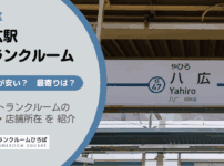 八広駅（墨田区）周辺のトランクルーム