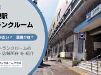 蓮根駅（板橋区）周辺のトランクルーム