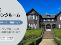 北区（東京都）のトランクルーム