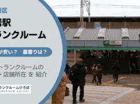 小岩駅（江戸川区）のトランクルーム