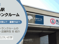 馬込駅（大田区）周辺のトランクルーム