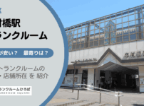 中村橋駅（練馬区）周辺のトランクルーム