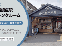 戸越銀座駅（品川区）周辺のトランクルーム