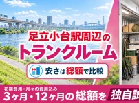 足立小台駅周辺のトランクルーム