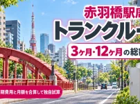 赤羽橋駅周辺のトランクルーム