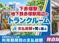 下赤塚駅・地下鉄赤塚駅周辺のトランクルーム