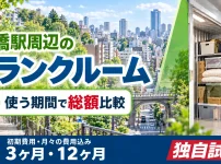 曙橋駅駅周辺のトランクルーム