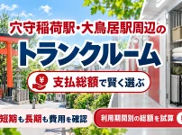 穴守稲荷駅・大鳥居駅周辺のトランクルーム