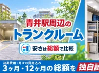 青井駅周辺のトランクルーム