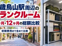 千歳烏山駅周辺のトランクルーム