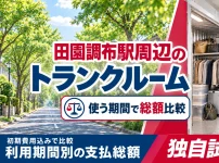 田園調布駅周辺のトランクルーム