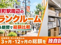 荏原町駅周辺のトランクルーム