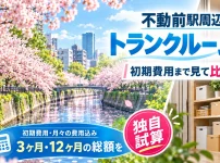 不動前駅周辺のトランクルーム