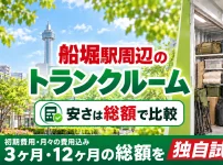 船堀駅周辺のトランクルーム