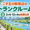 二子玉川駅周辺のトランクルーム