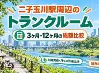二子玉川駅周辺のトランクルーム