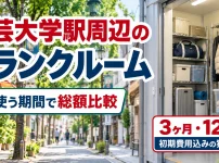 学芸大学駅周辺のトランクルーム