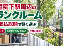 学習院下駅周辺のトランクルーム