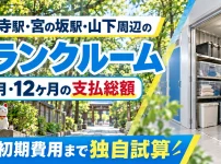 豪徳寺駅・宮の坂駅・山下駅周辺のトランクルーム