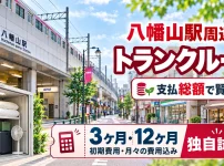 八幡山駅周辺のトランクルーム