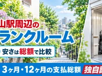 白山駅周辺のトランクルーム