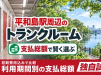 平和島駅周辺のトランクルーム