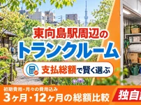 東向島駅周辺のトランクルーム