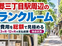 本郷三丁目駅周辺のトランクルーム