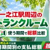 一之江駅周辺のトランクルーム
